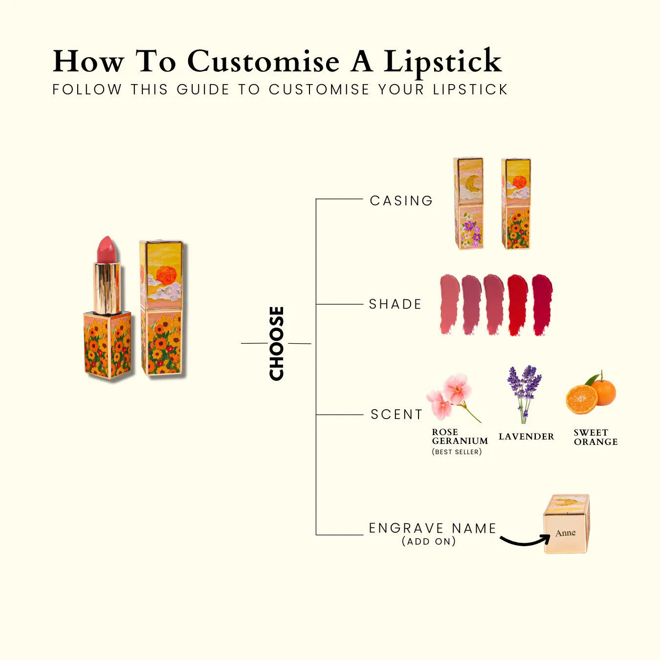 Customised Lipstick - Acrylic Series