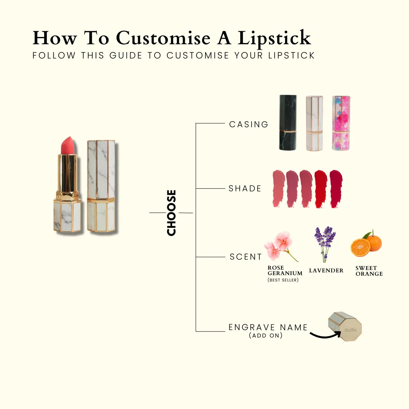 Customised Lipstick - Octagon Series