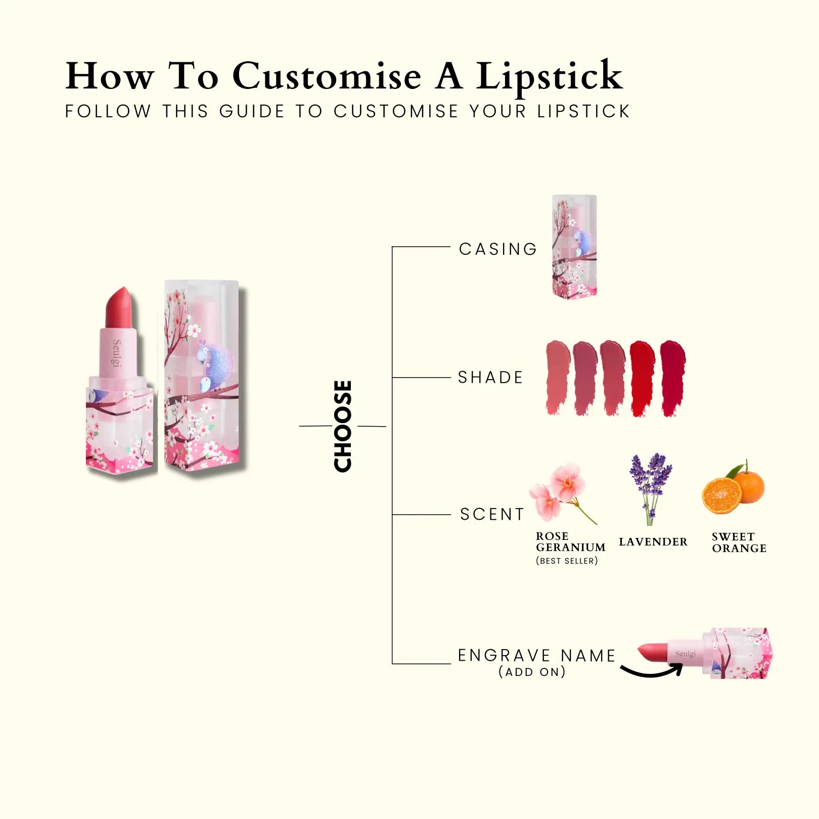 Customised Lipstick - Transparent Series