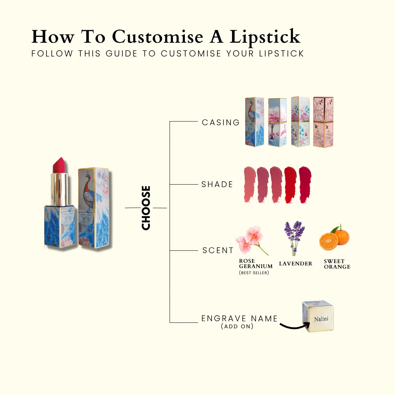 Customised Lipstick - Exclusive Series
