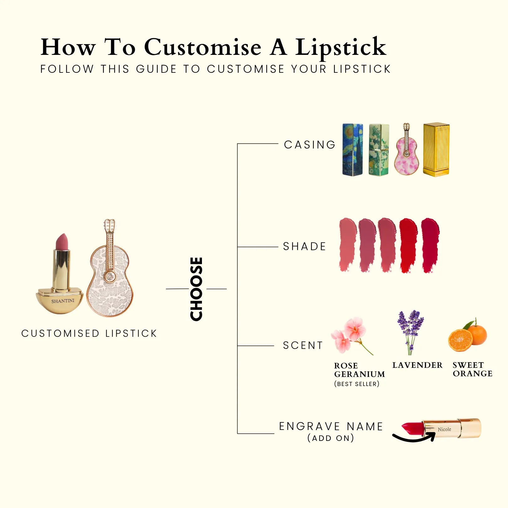 Top 6 Best-Selling Custom Lipsticks