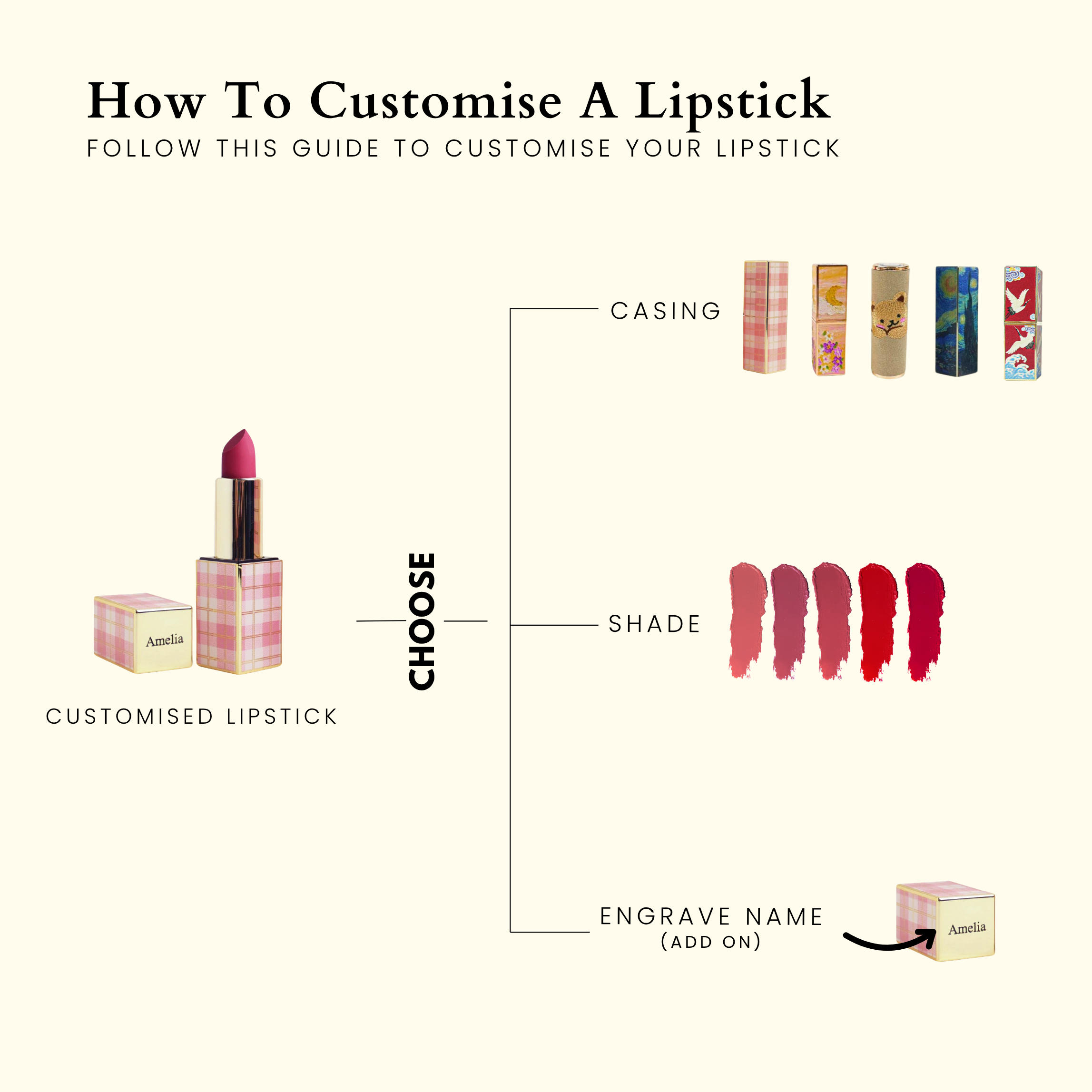 Your Signature Personalized Bridesmaid Gift Set