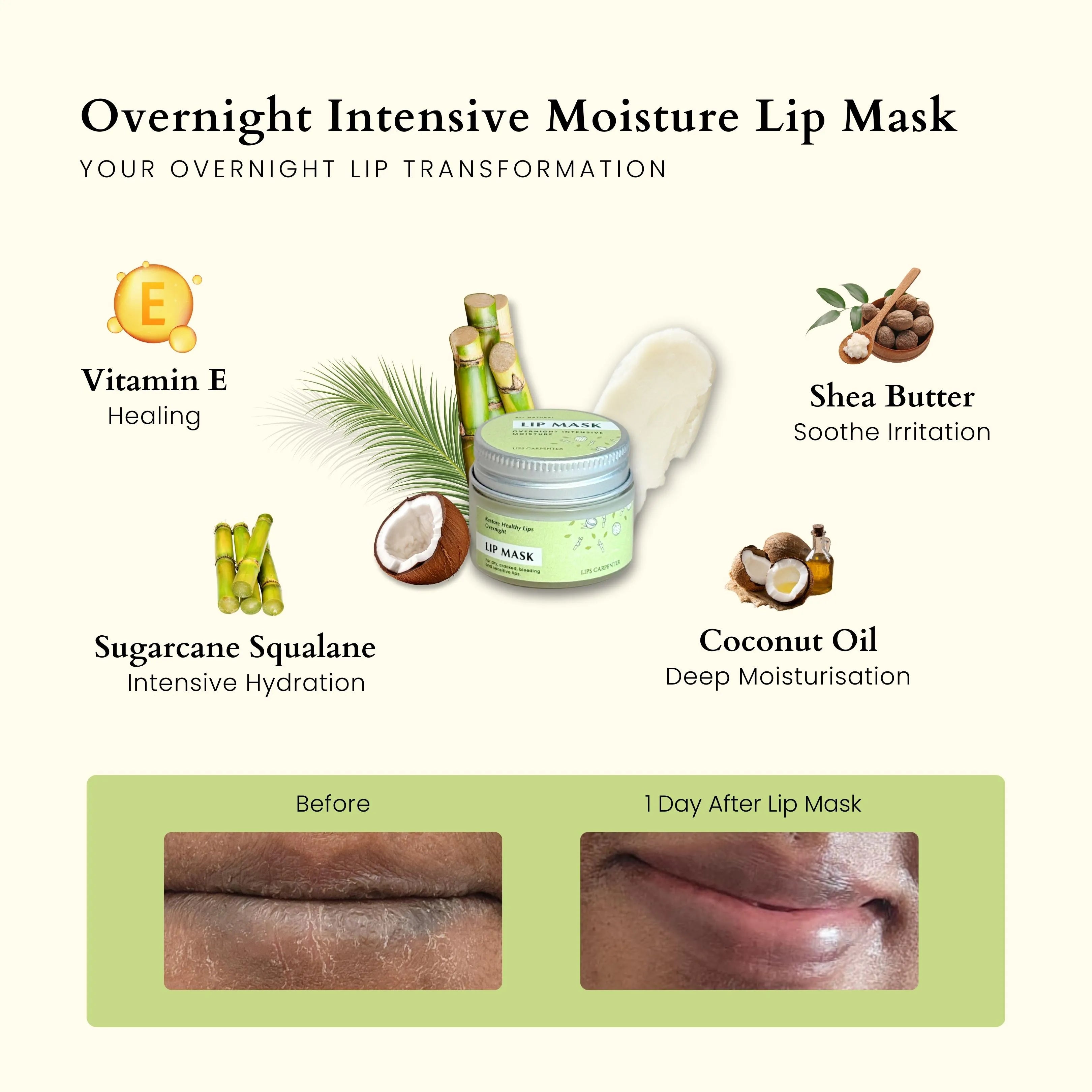 The Perfect Lip Care Gift Set