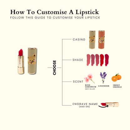 Customised Lipstick - Bear Series