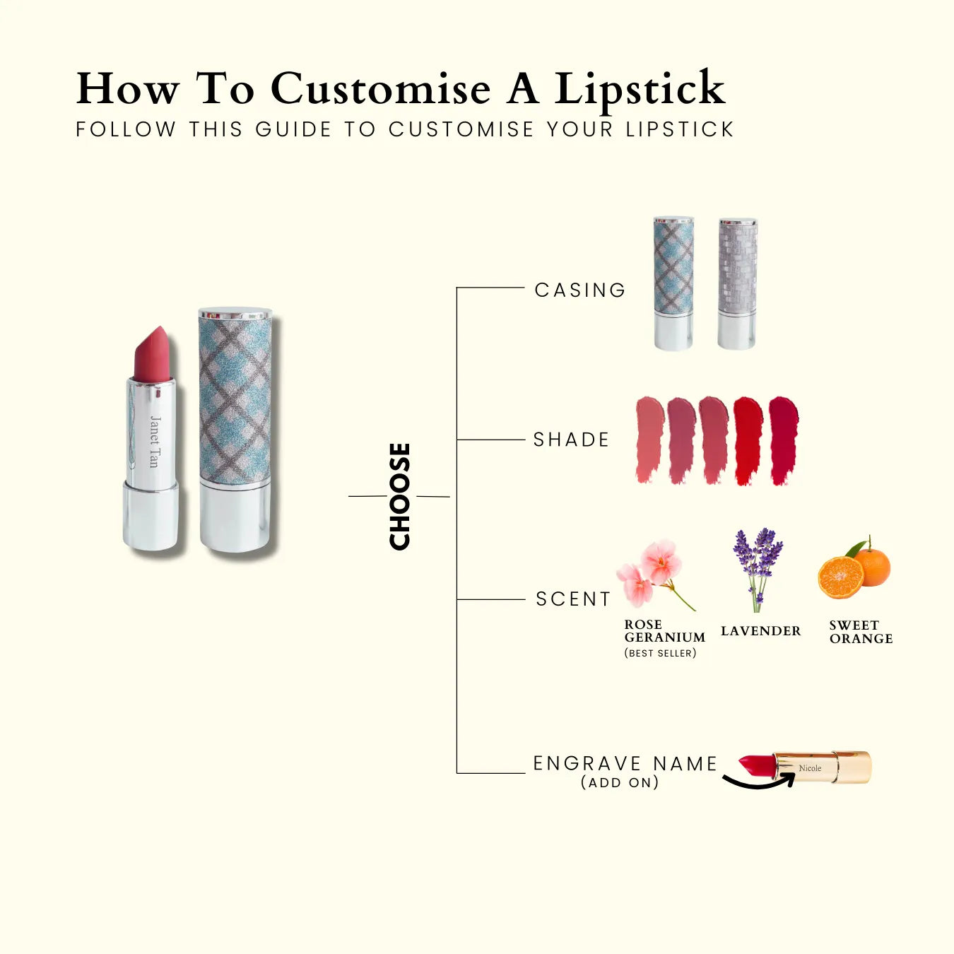 Customised Lipstick - Twist Up Series