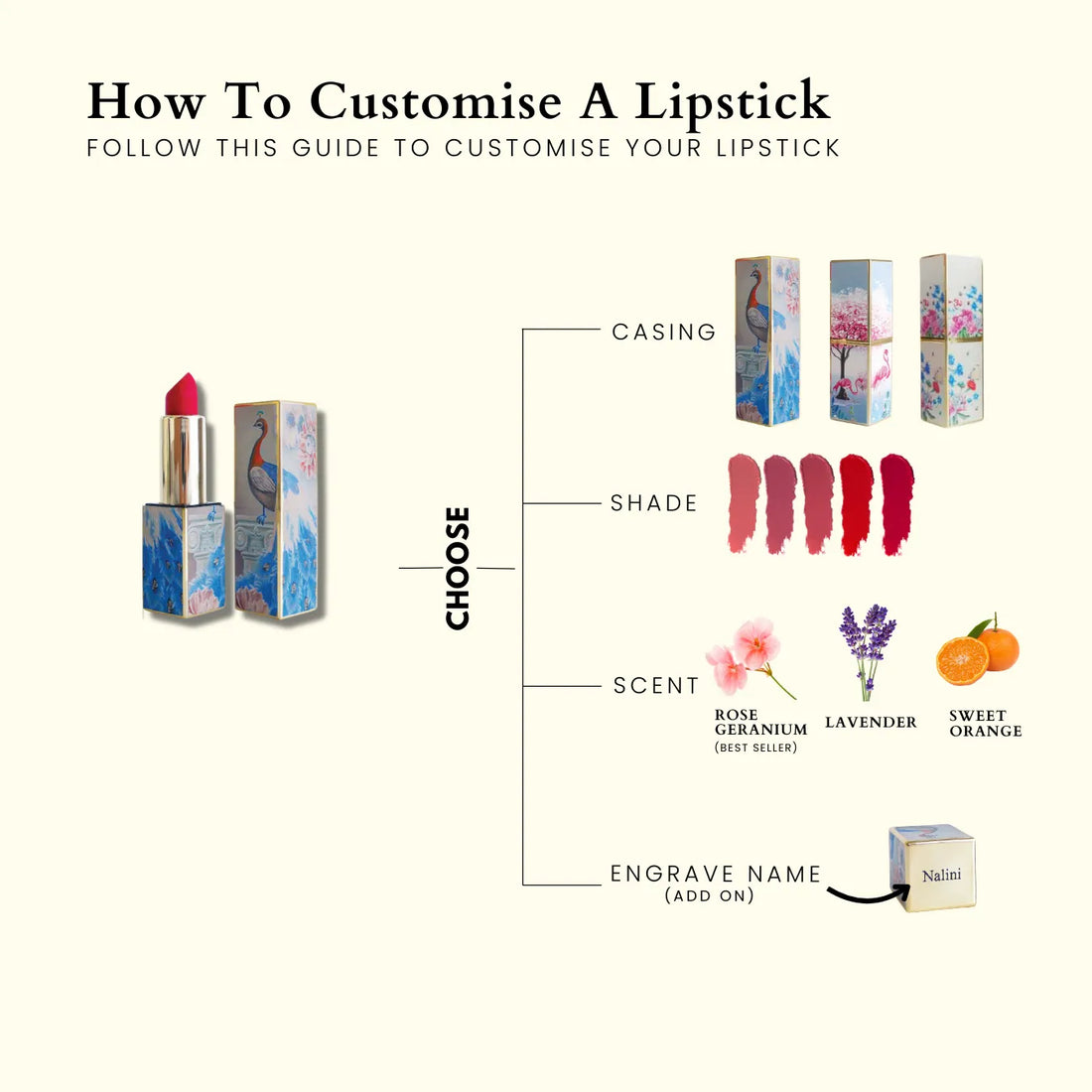 Customised Lipstick - Exclusive Series