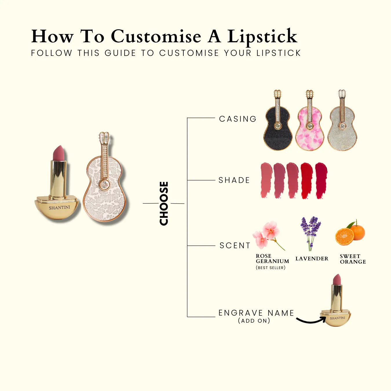 Customised Lipstick - Guitar Series