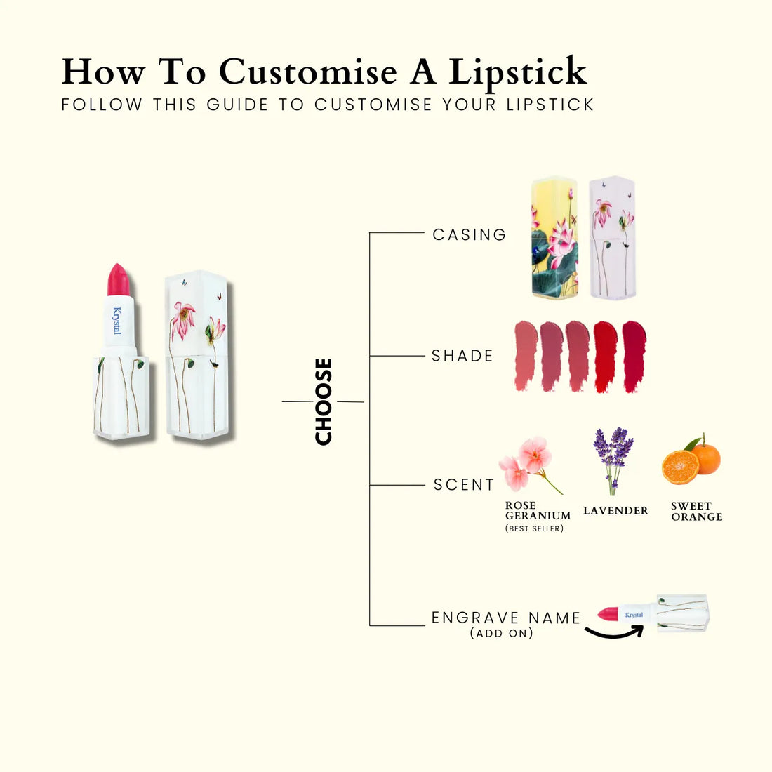 Customised Lipstick - Lotus Series