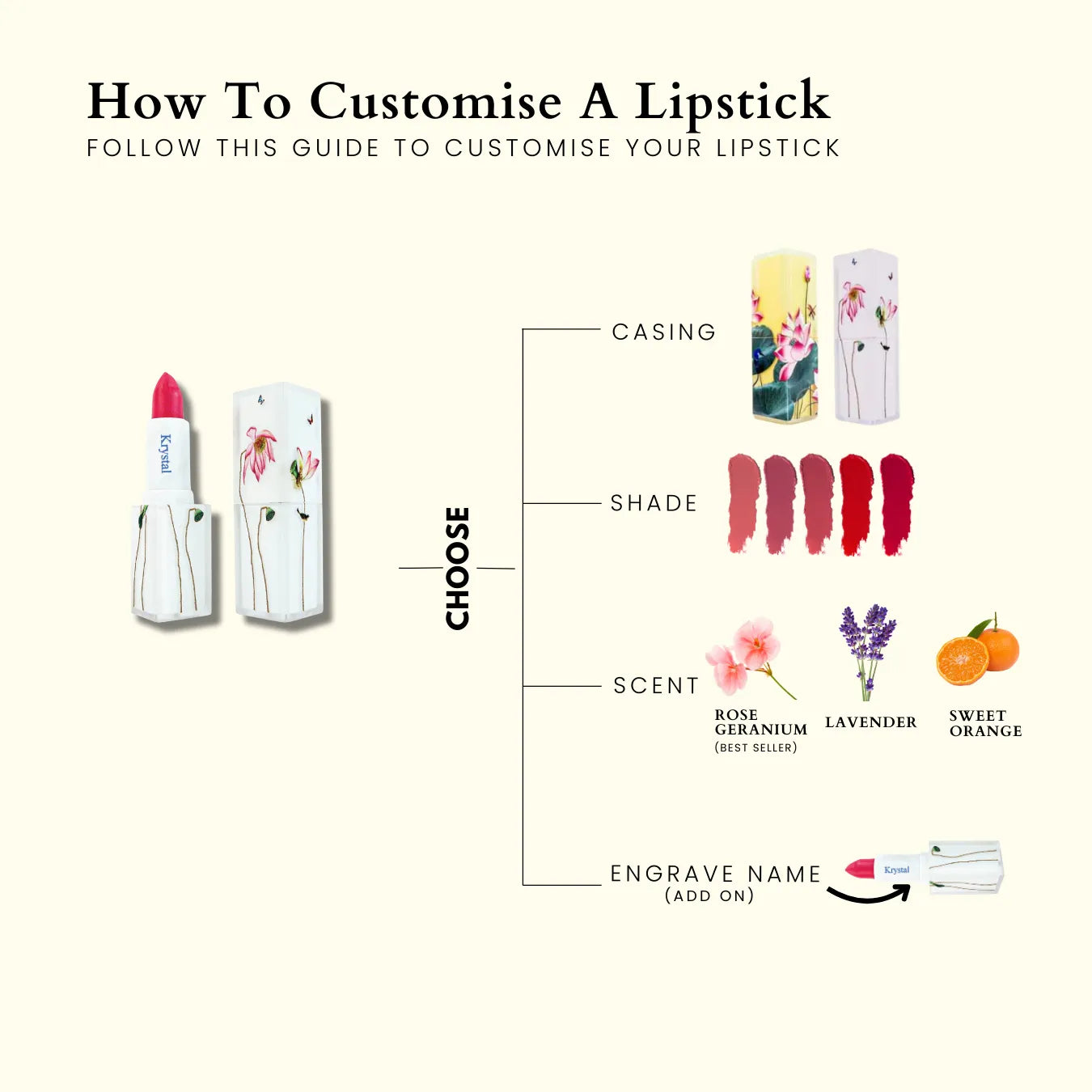 Customised Lipstick - Lotus Series