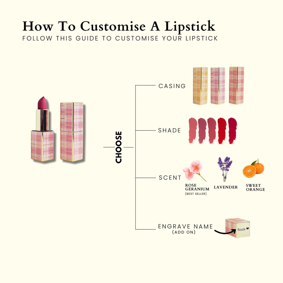 Customised Lipstick - Pastel Series