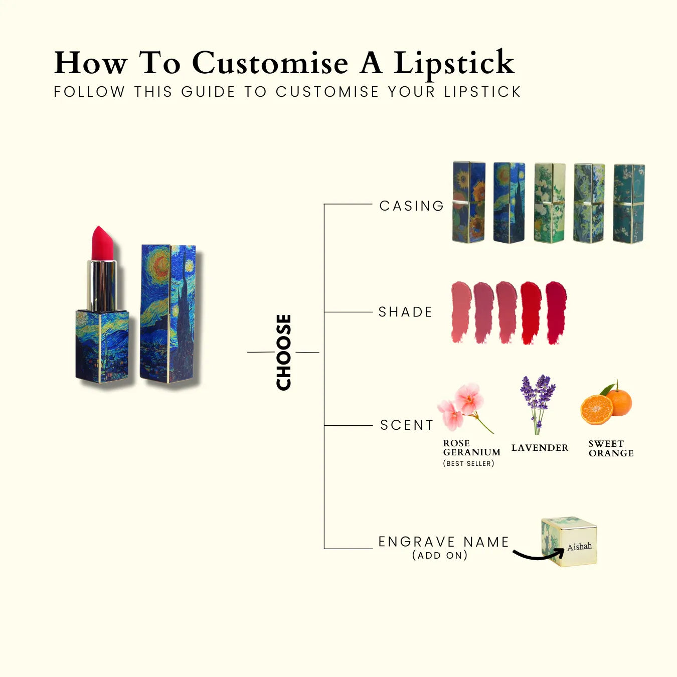 Customised Lipstick - Van Gogh Series