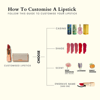 Ultimate Lipcare Personalised Gift Set