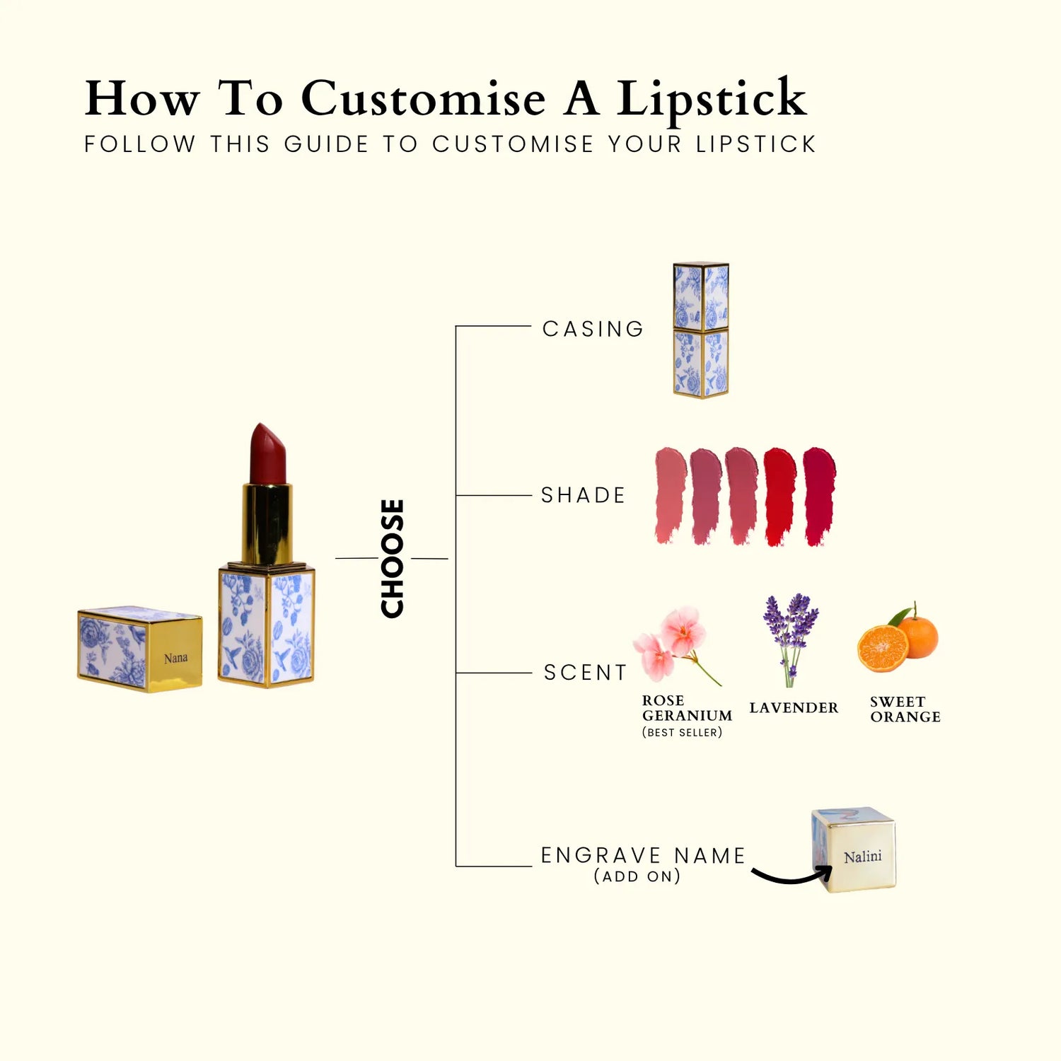 Customised Lipstick - Chinoiserie Series