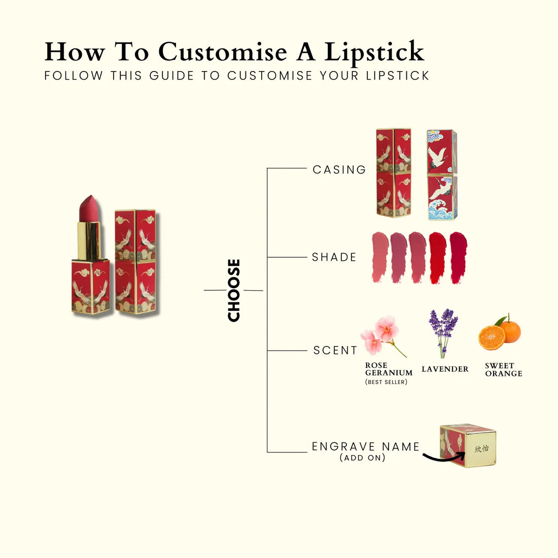 Customised Lipstick - Crane Series