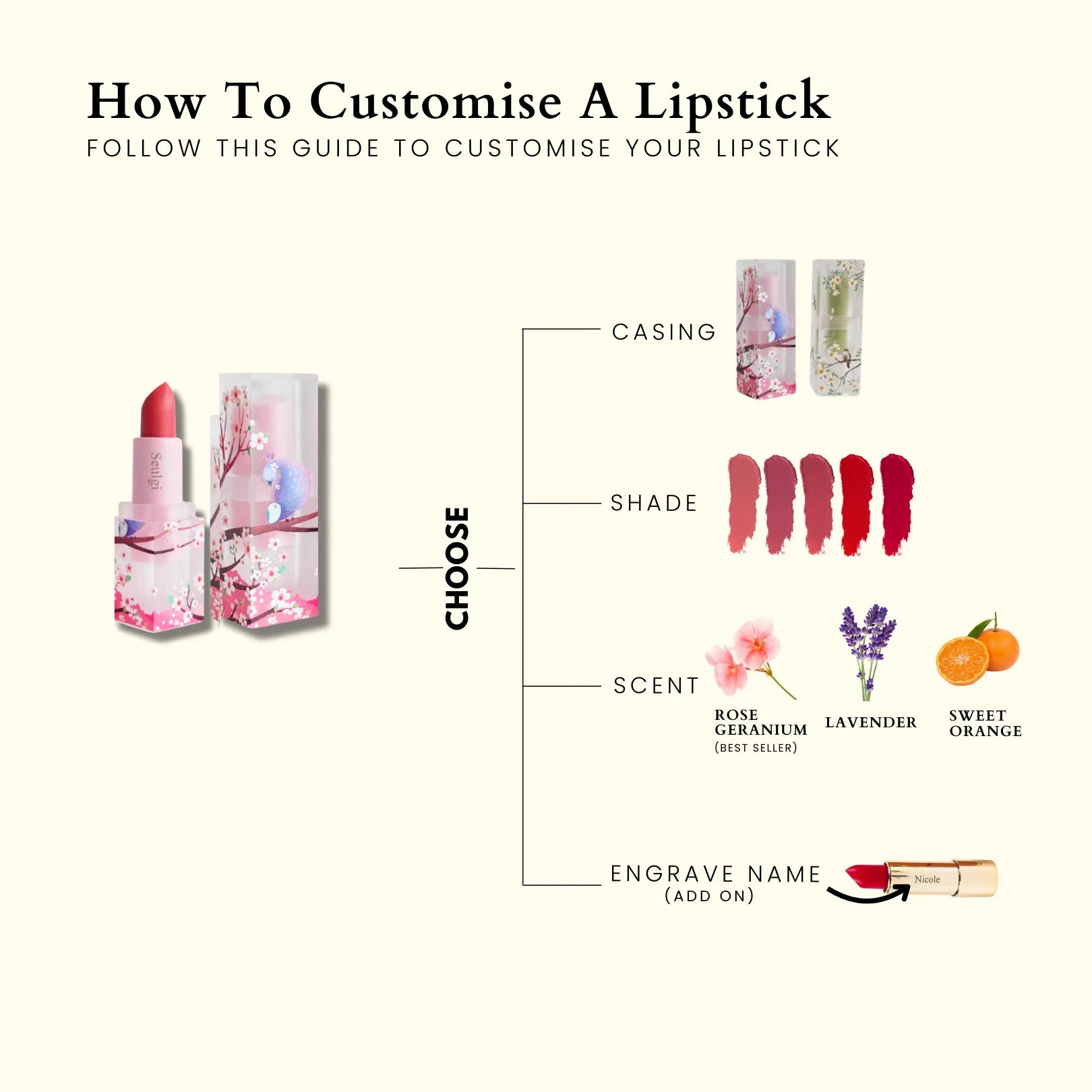 Customised Lipstick - Transparent Series