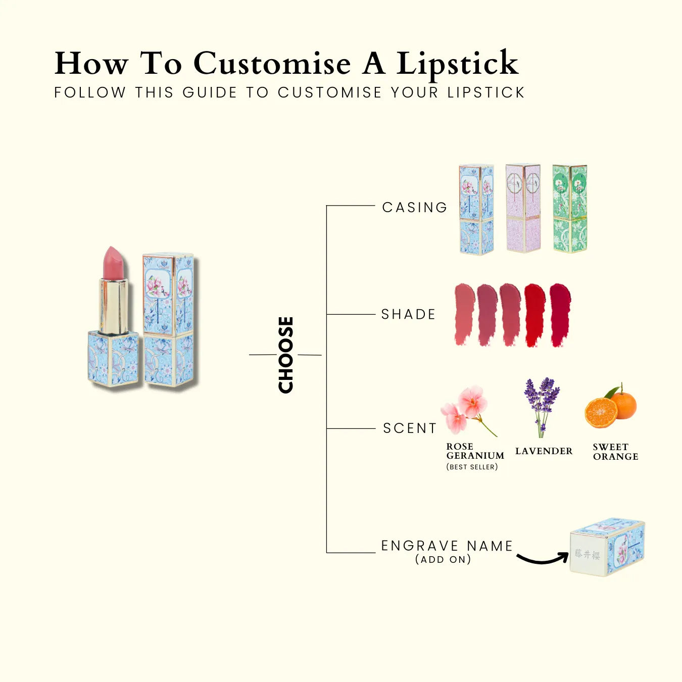 Customised Lipstick - Classic China Series