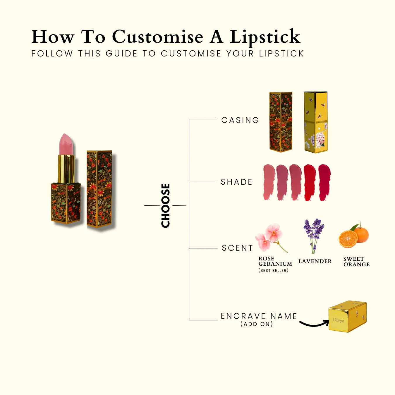 Customised Lipstick - Flowery Series