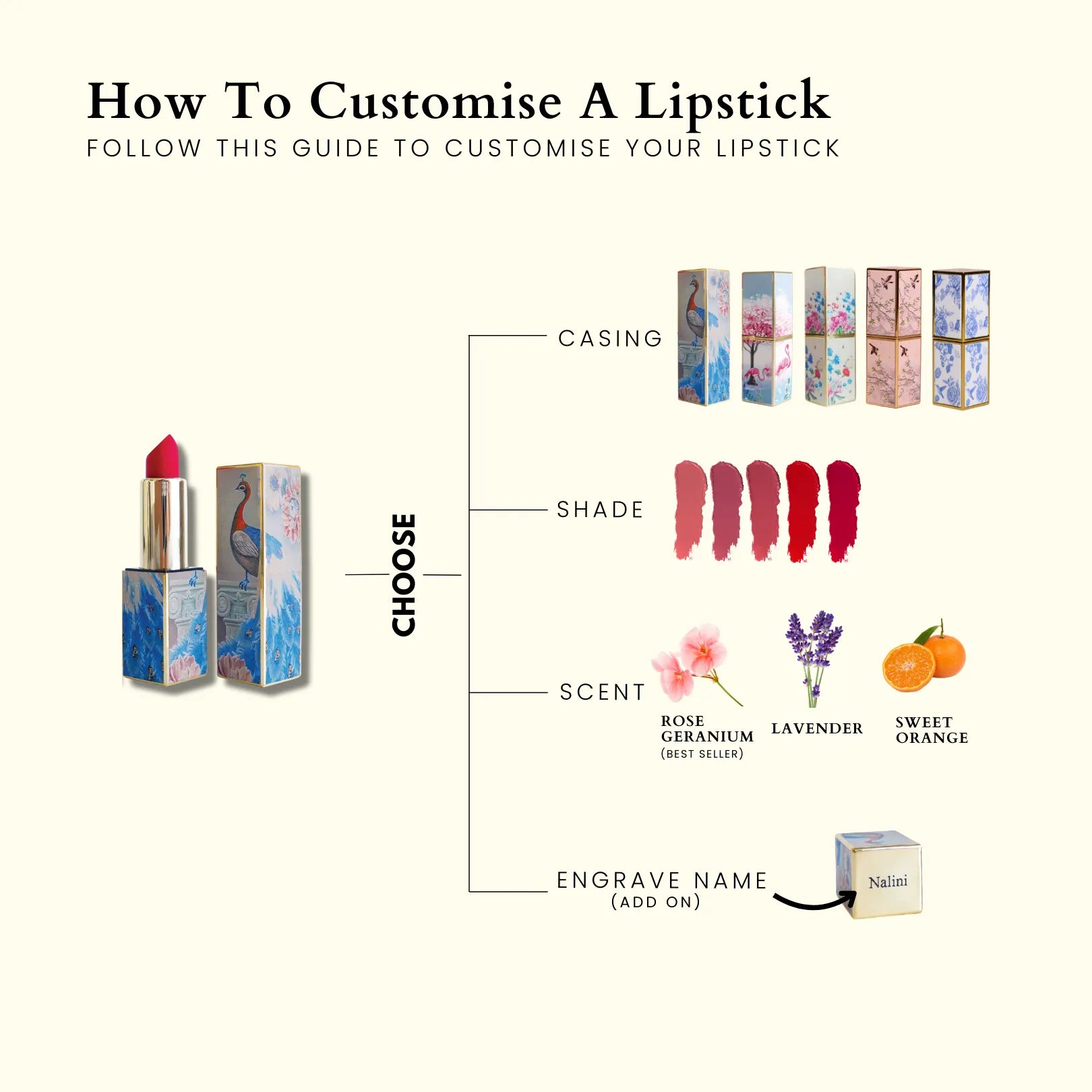 Customised Lipstick - Exclusive Series