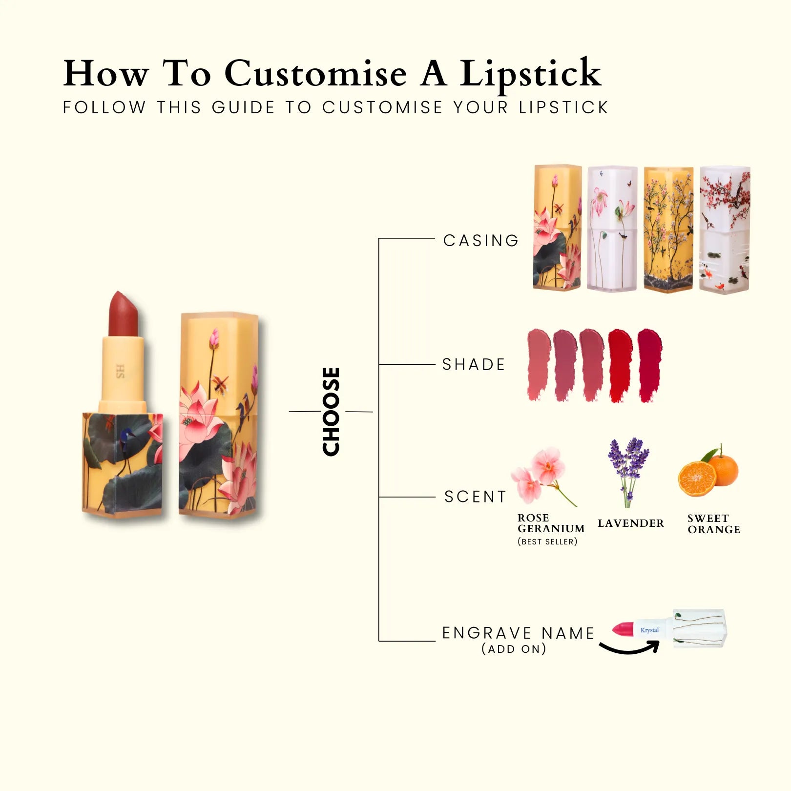Customised Lipstick - Lotus Series