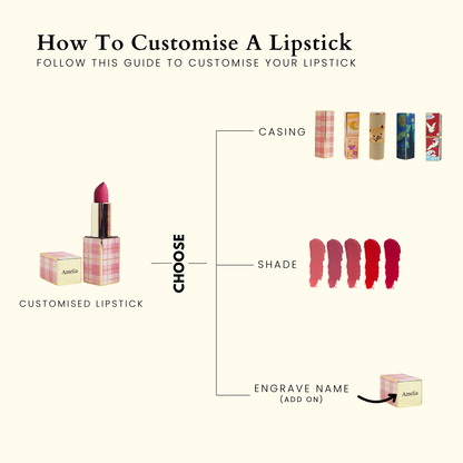 Your Signature Personalized Bridesmaid Gift Set