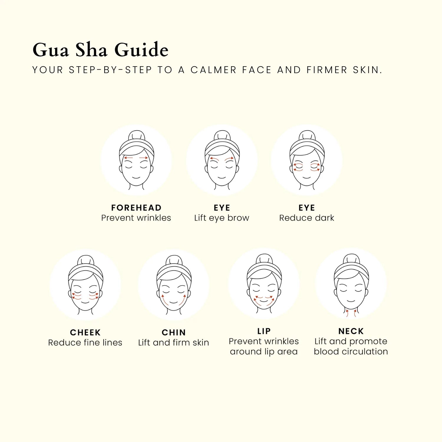 Gua Sha Facial Massage Tool