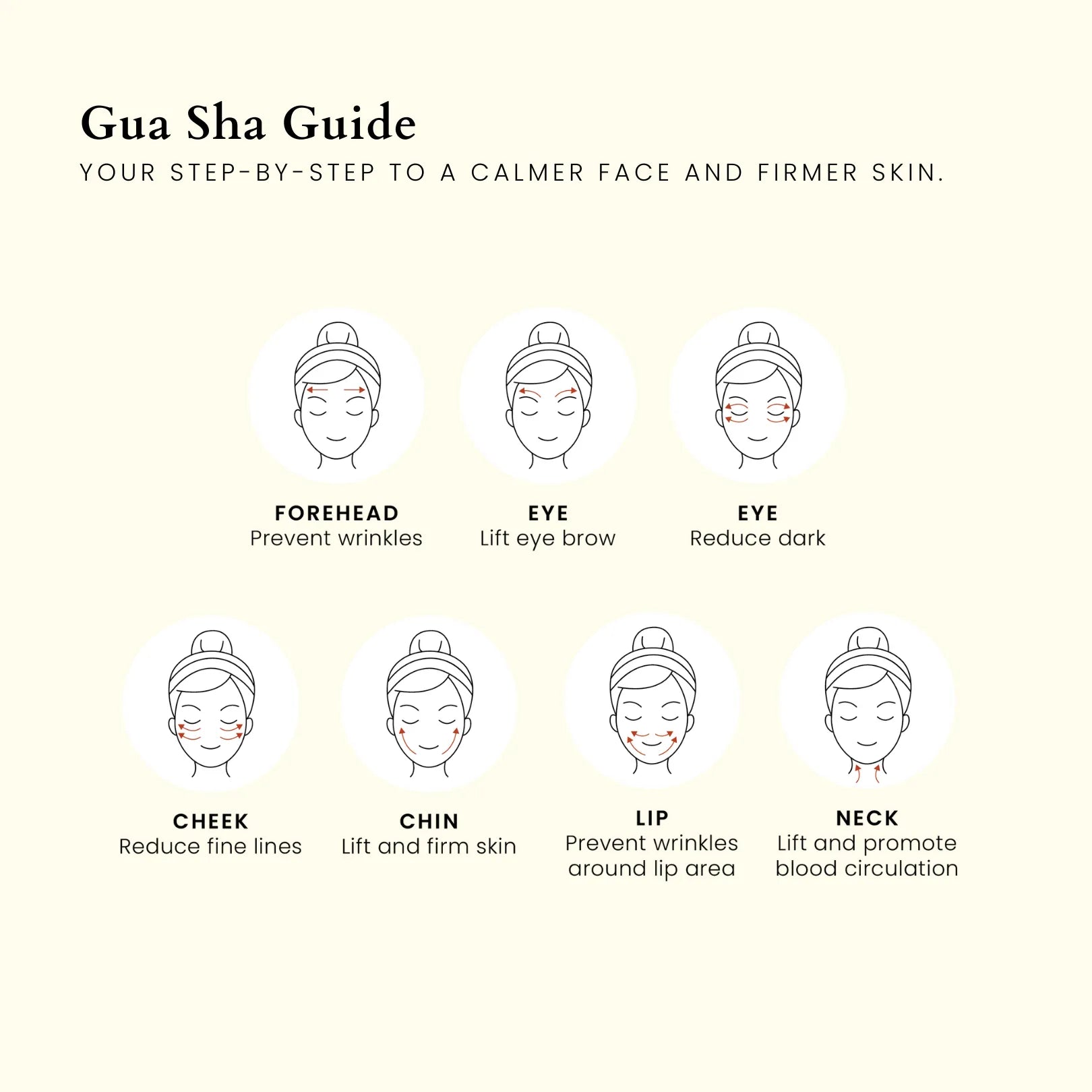 Gua Sha Facial Massage Tool