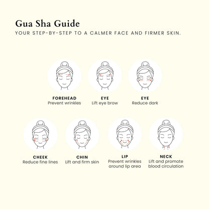 Gua Sha Facial Massage Tool
