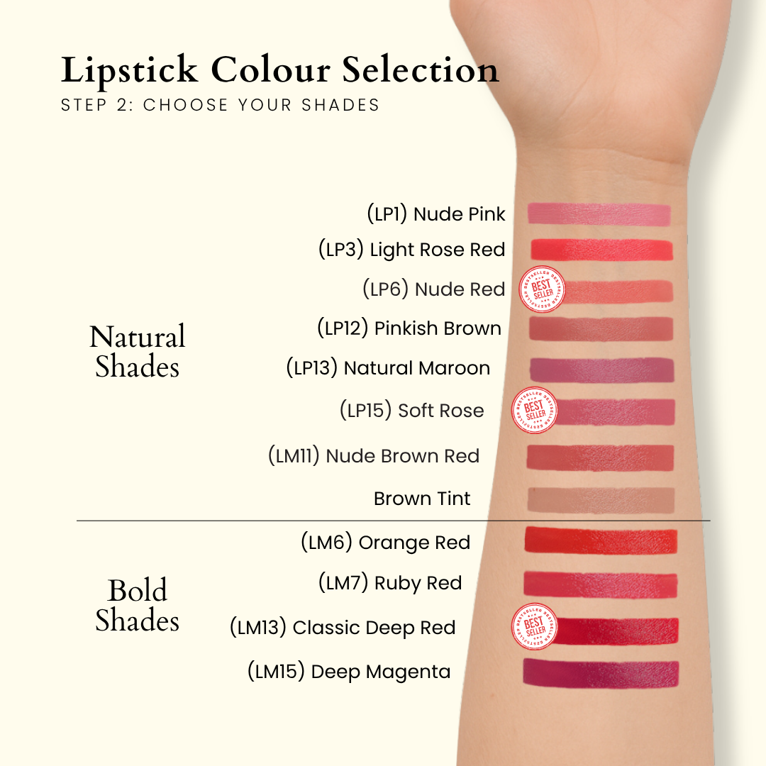 Your Signature Personalized Bridesmaid Gift Set