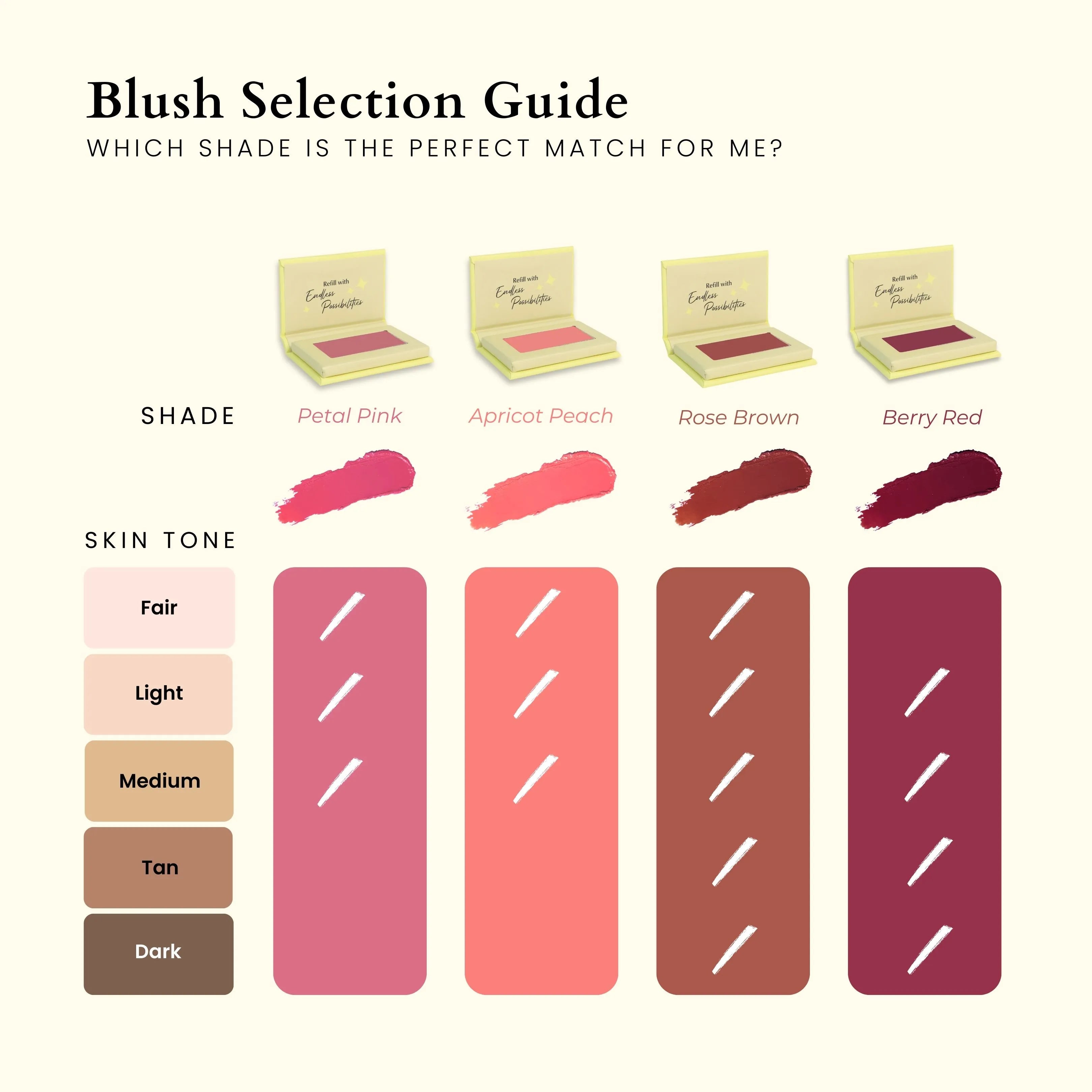 Makeup &amp; Glow Set