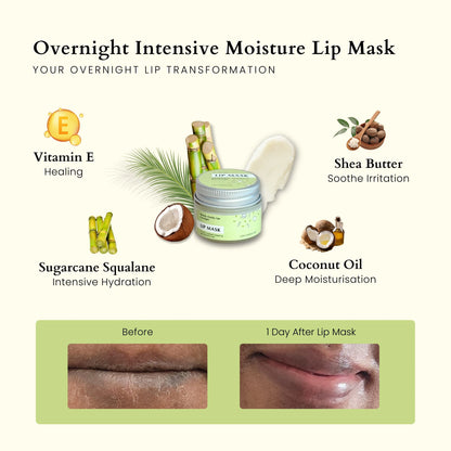 Lip Hydration Gift Set