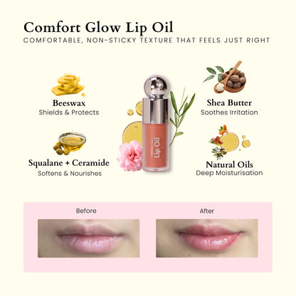 Treatment &amp; Glow Set