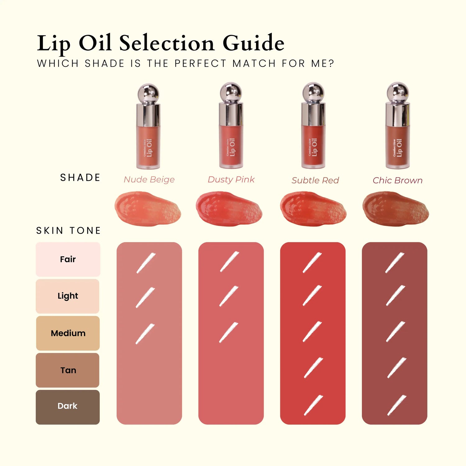 Makeup &amp; Glow Set