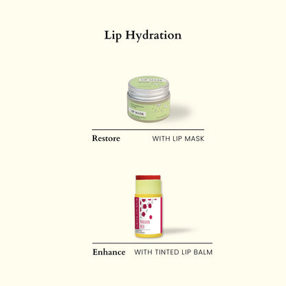 Lip Hydration Gift Set