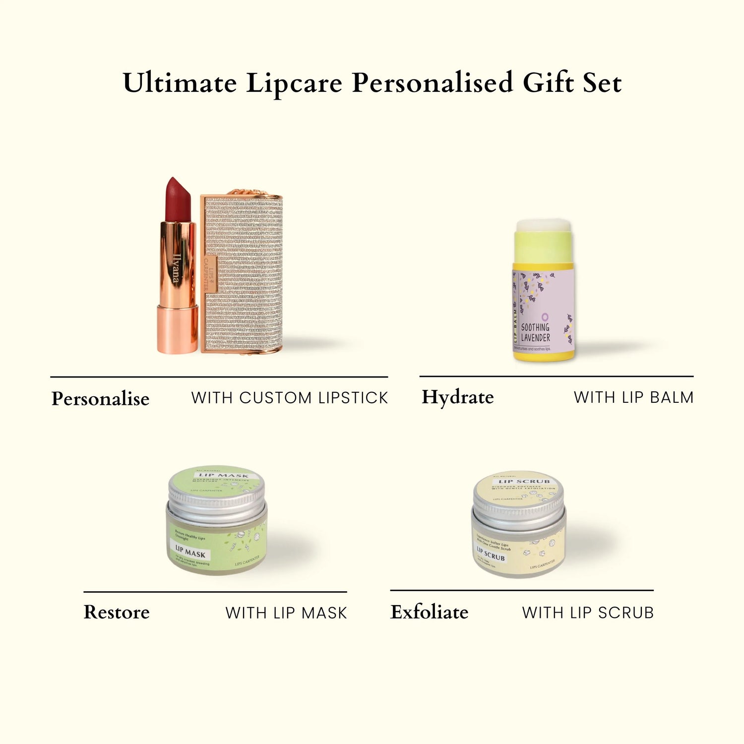 Ultimate Lipcare Personalised Gift Set